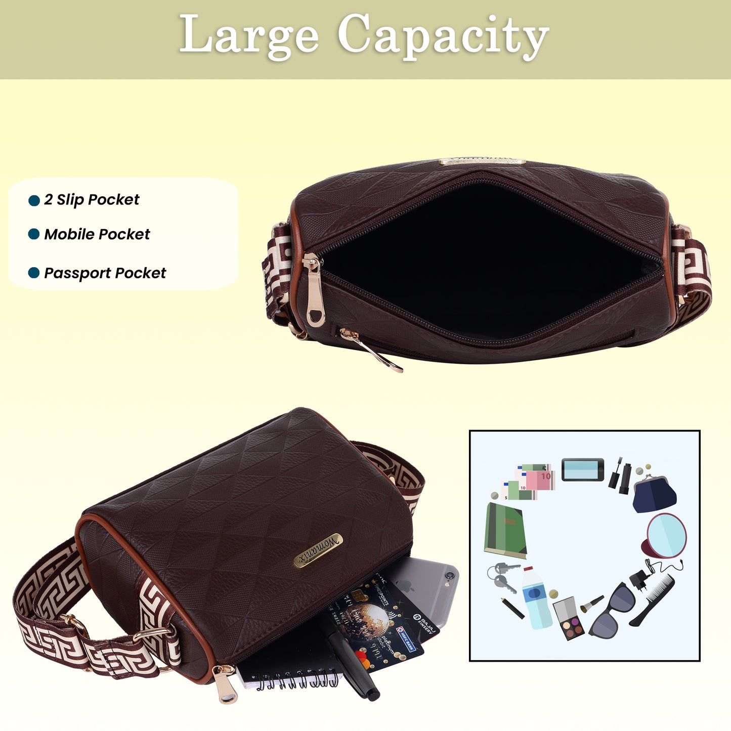 Womanix Trendy Sling Bag with Adjustable Straps | Faux-Leather Women's Handbags | Sling for Casual Carry Ladies Purse, Girls Cross Body Bag (0109)